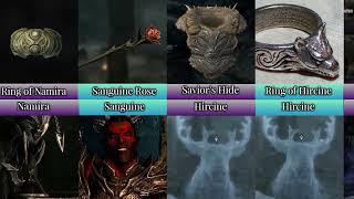 All Daedric Prince and their Daedric Artifacts (Quest Rewards) | Skyrim