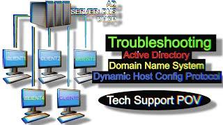 Troubleshooting AD, DHCP, DNS, RDP Free Training Course for IT