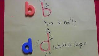 How To Help Kids Stop Mixing up b And d? | #kidsclub | #correctingbandd