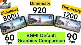 BGMI 90fps Default Graphics Comparison in Dimensity 1200 vs 920 vs 800U 