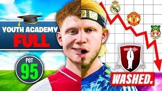 I Released an ENTIRE YOUTH ACADEMY to see where their careers go in FC25...