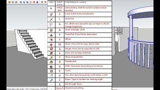 SketchUp Tutorial - All the Short-Keys Explained + additional tips and tricks