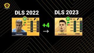 RATING PEMAIN MAN CITY DLS 2023 | DREAM LEAGUE SOCCER 2023