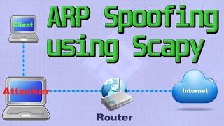 ARP Spoofing with Scapy