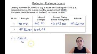 Reducing Balance Loans