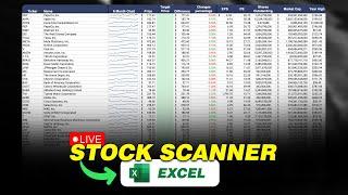 How to Build A Live STOCK SCANNER In Excel