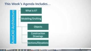 Tips & Tricks: Introduction to AutoCAD Architecture