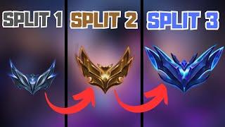 How to PERMANENTLY Increase Your MMR and LP GAINS! [League of Legends]