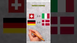 hasil babak 16 besar Piala Eropa 2024 #shorts #football #sepakbola #germany