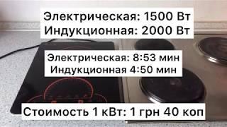 Индукционная плита vs Электрическая плита. Практический тест на скорость кипячения и расчет экнонмии