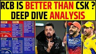 IPL 2025: RCB VS CSK KAUN PADEGA KISPAR BHARI? DEEP DIVE ANALYSIS