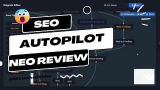 Discover the Power of SEO Autopilot NEO with This In-Depth Review