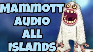 Mammott - All Sounds + Animations (All Islands)