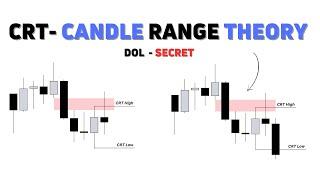 Candle range Theory | DOL | Daily Bias Secret