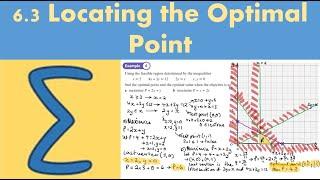 6.3 Locating the optimal point (DECISION 1 - Chapter 6: Linear programming)