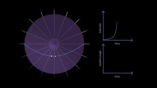 How Neutron Stars Shape their Polarized Radio Signals: Insights into FRB 20221022A