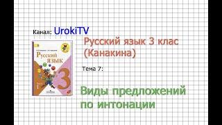 Русский язык 3 класс. (Канакина) Виды предложений по интонации