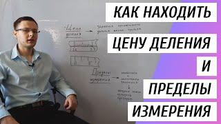 Как находить цену деления шкалы и пределы измерения прибора? [Физика. 7 класс] Измерительные приборы