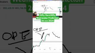 Nifty and BankNifty Prediction Wednesday, 26 Jun 2024 #shorts #niftyprediction #niftytommorow