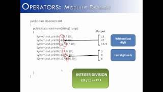 Operators Part 4: Modulus Division (Java)