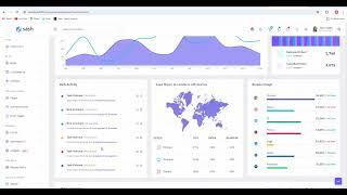 Installation process of Sash NextJs Javascript - React-bootstrap Admin Dashboard Template