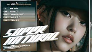 NewJeans - Supernatural | Line Distribution