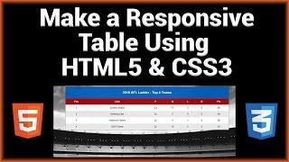 Make a Responsive Table Using HTML5 & CSS3