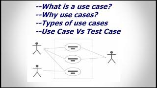 What is a use case? | Types of use cases | Use case Vs Test Case | UML diagram