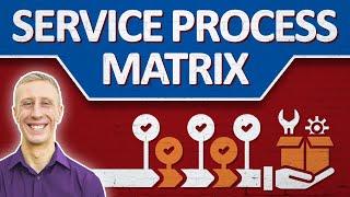 The "Service - Process Matrix" - Why and how service operations differ