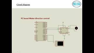 Motor direction control using PC Keyboard with 8051 Micro controller || EROTECH Solutions