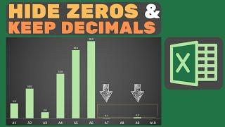 Hide ZERO Values & Retain DECIMALS in Chart Labels in MS Excel - GRAPHS WITHOUT ZERO LABELS