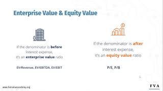 3.  EV Multiples vs Equity Value Multiples
