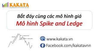 Bắt đáy cùng các mô hình giá - Mô hình Spike and Ledge/Wyckoff thu nhỏ | Khánh Blade