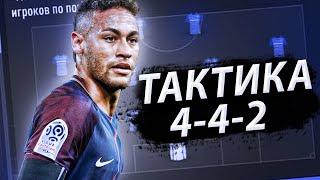 FIFA 22 Схемы и тактики