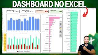 Como Fazer Dashboard no Excel Bonito e Moderno | Planilha Download Grátis