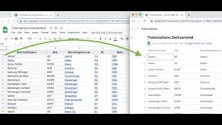 Google Sheet for Coda (Pro)