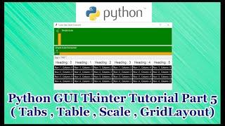 Python GUI Tkinter Tutorial Part 17.5 | Tabs,Slider,Table in Tkinter