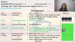 General Lesson Plan||Specific for Sports||@gymnasticwali