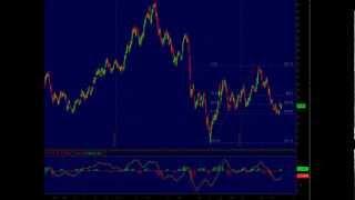 NBR Technical Flash 30.04.2012.avi