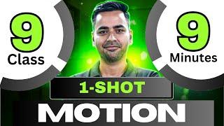 MOTION-1 SHOT -Full Chapter under 10 Minutes || Class 9