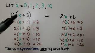 6th Grade Math 10.3a, Identifying Equivalent Expressions