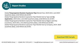 Polypropylene Random Copolymer Pipe Market, Global Research Reports 2020 2021