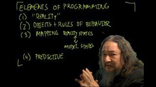 NMCS4ALL: "Programming is modeling" (full version)