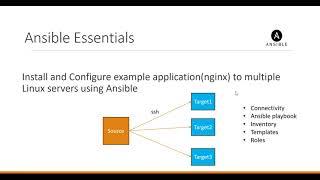 Ansible: Install and Configure example application(nginx) to multiple Linux servers(Part-1)