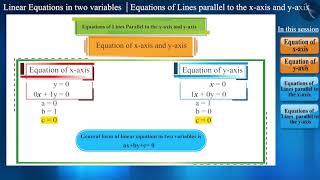 Equations of lines parallel to x-axis and y-axis | Part 1/3 | English | Class9