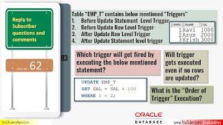 Subscriber Comments Reply Video 62 | Will trigger gets executed even if no rows are updated