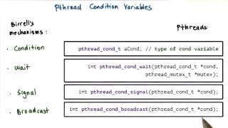 Pthread Condition Variables