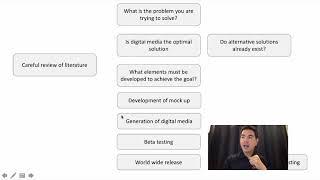 Faculty Webinar: App building conceptual frame work (4/9)