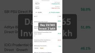 Day 23/365 invest at #grow app  target 2 lakh investment in 1 year