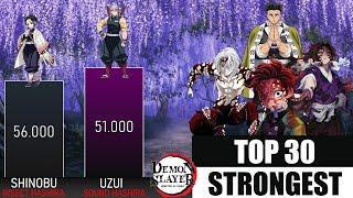 TOP 30 STRONGEST CHARACTERS IN DEMON SLAYER POWER LEVEL | DEMON SLAYER POWER LEVEL |